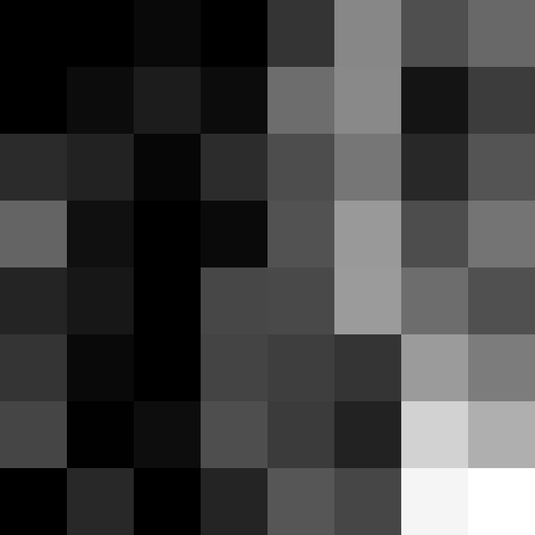 wzzewrz's skin