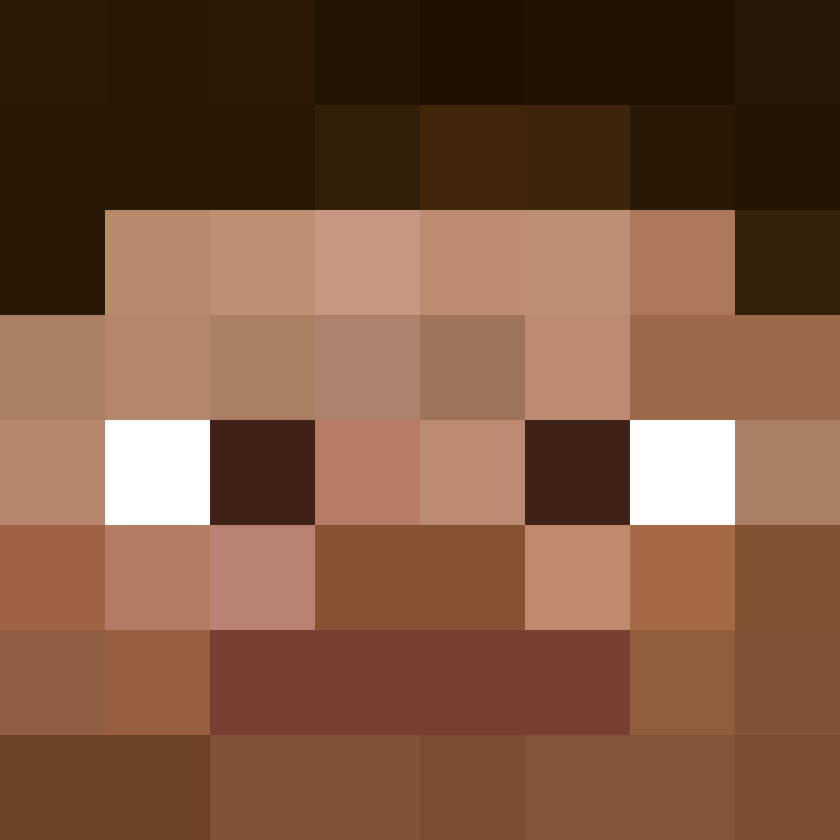 ProudDcp's skin
