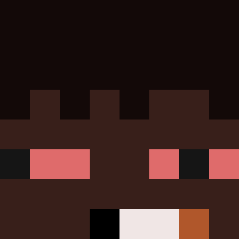 jujukieke0309's skin