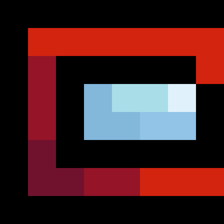 Azjr's skin