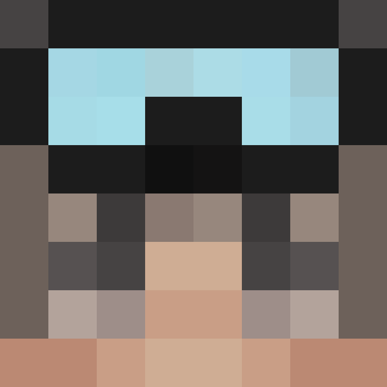 wiesiak's skin