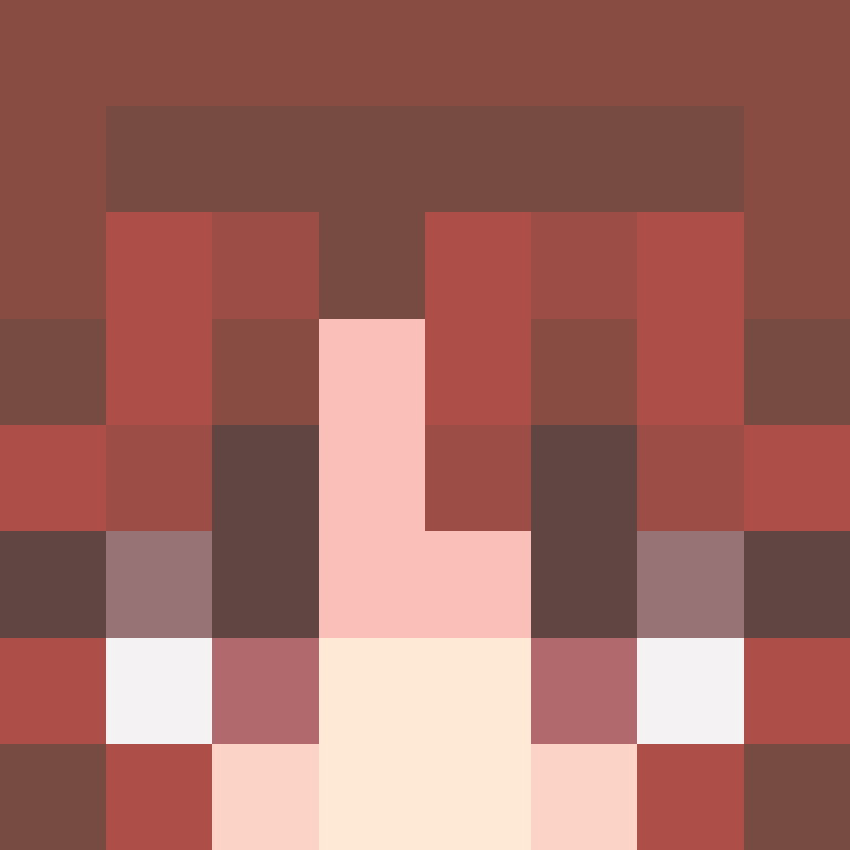 aungun's skin