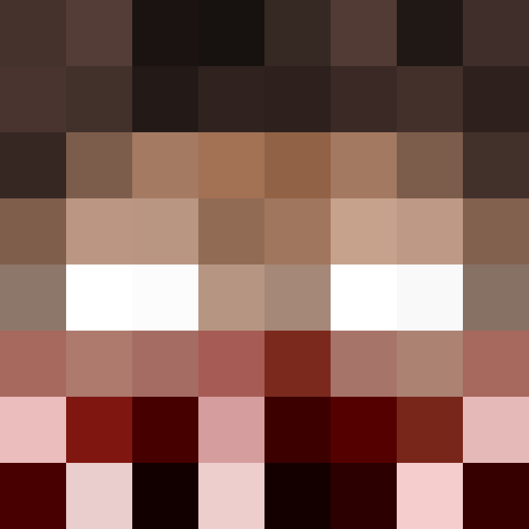 chemo4's skin