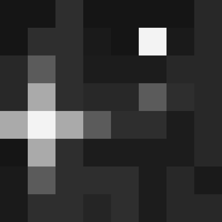 Faithful27's skin