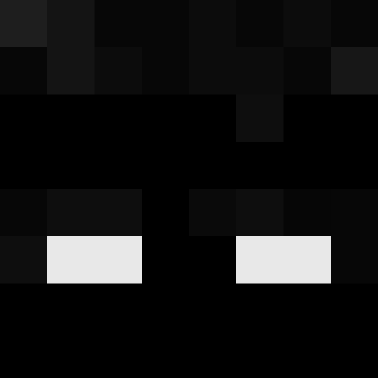 Kenrishi's skin