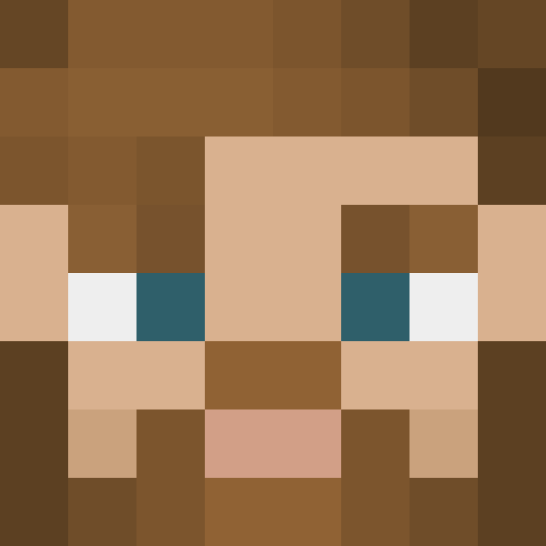 Hansojoe's skin