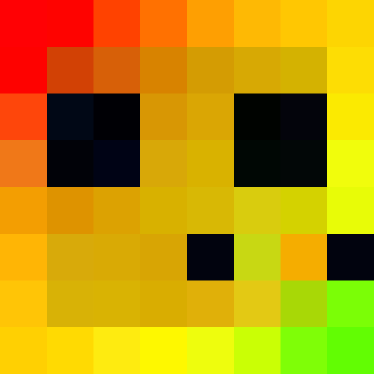 saskeking's skin