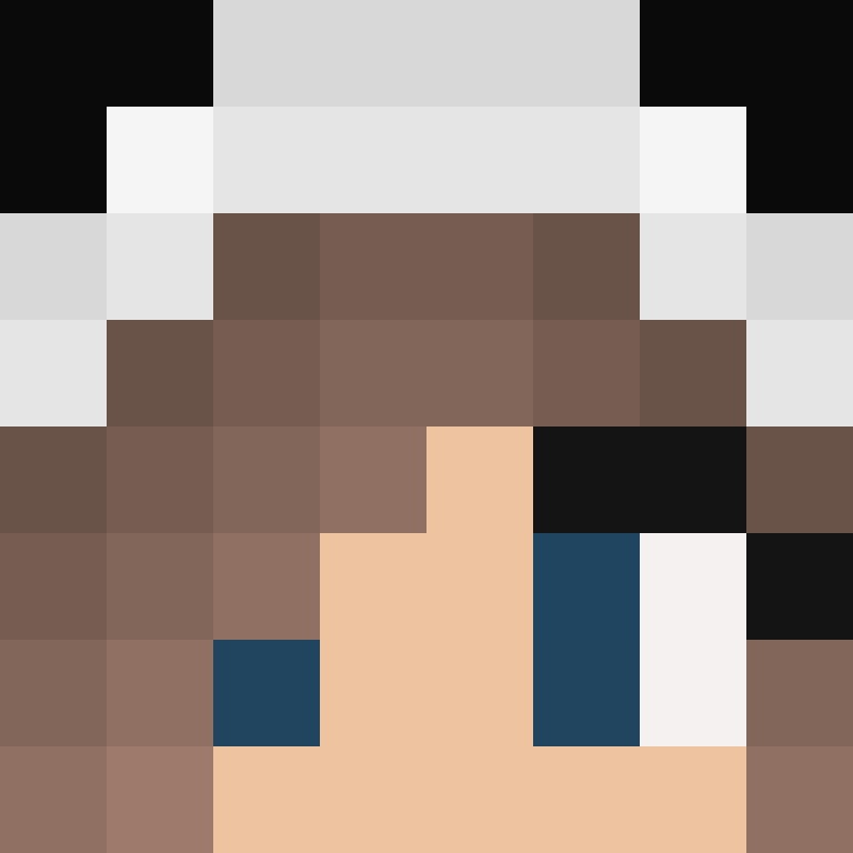 MoulyHoney's skin