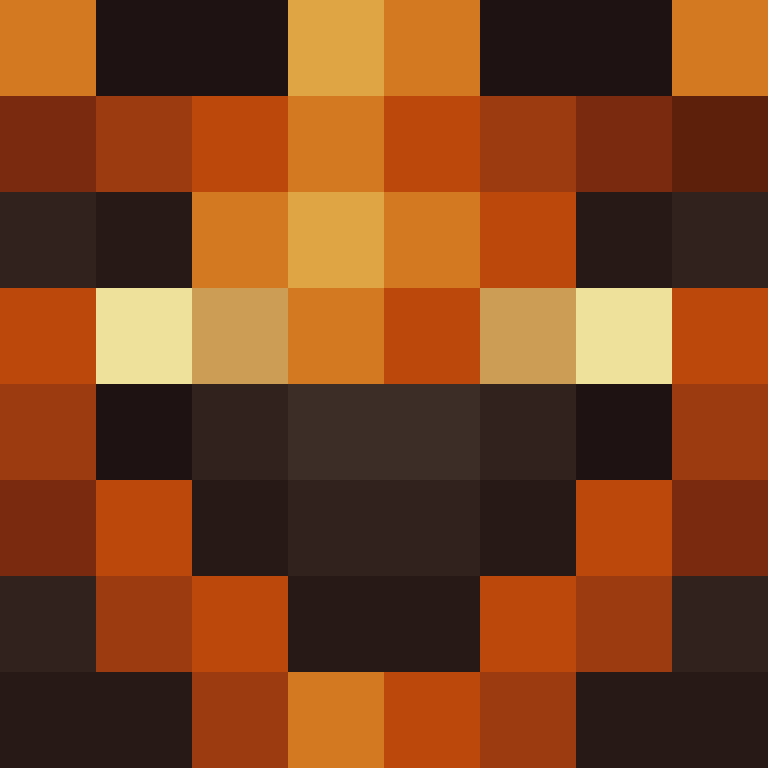 Nastcal's skin