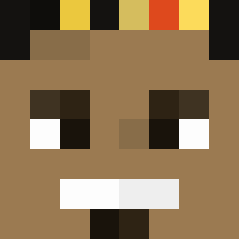 Disprezoo's skin