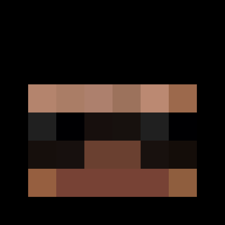 SENSIEEs's skin