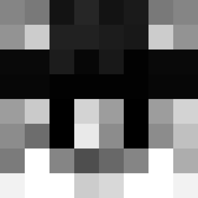moli12345678910's skin