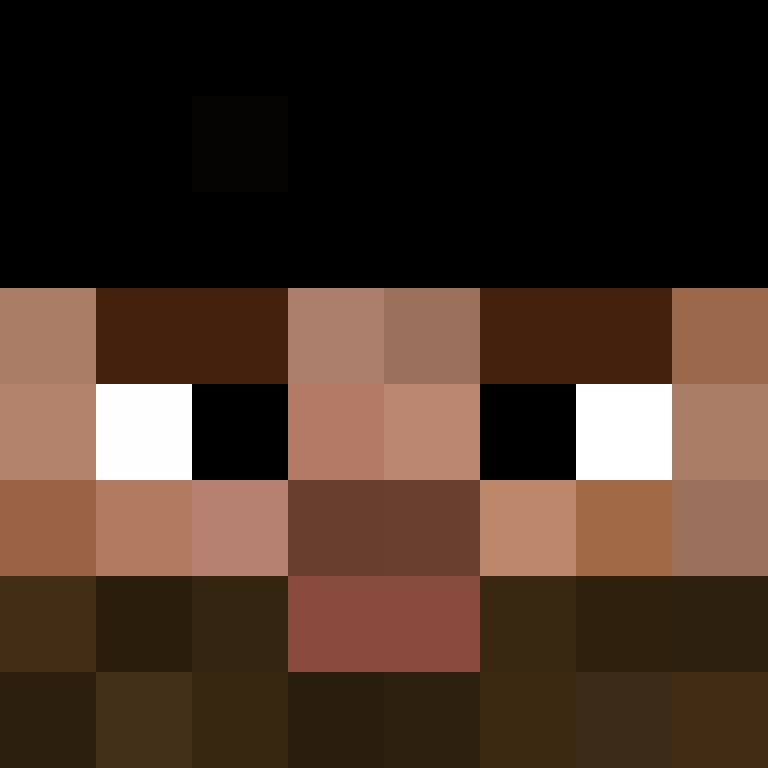 Shar_d's skin