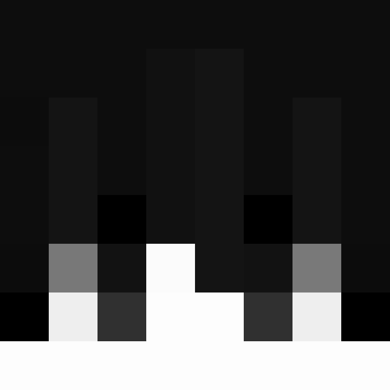 Iam_BladeZ's skin