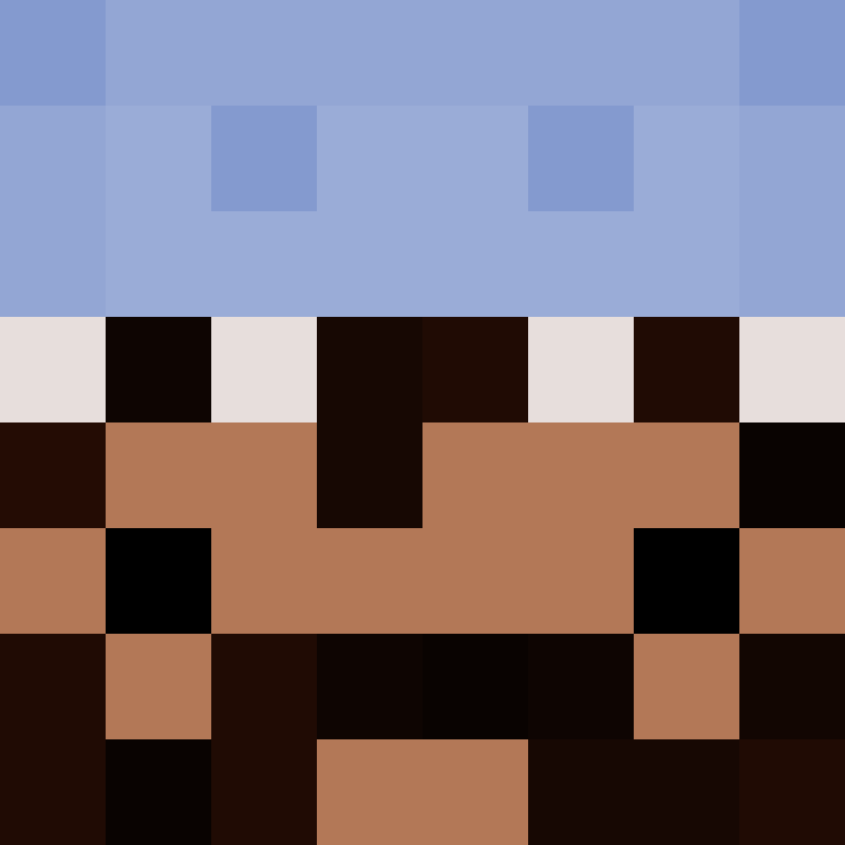 thafatcontrolla's skin