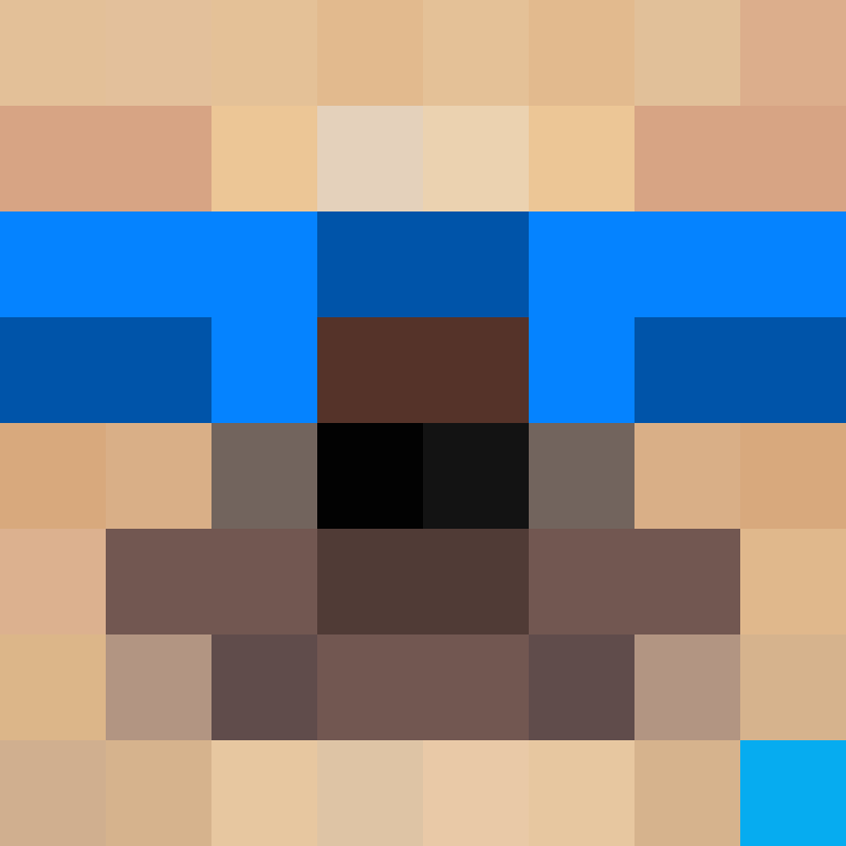 sugarwolf4912's skin