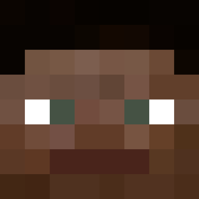 sqawes's skin
