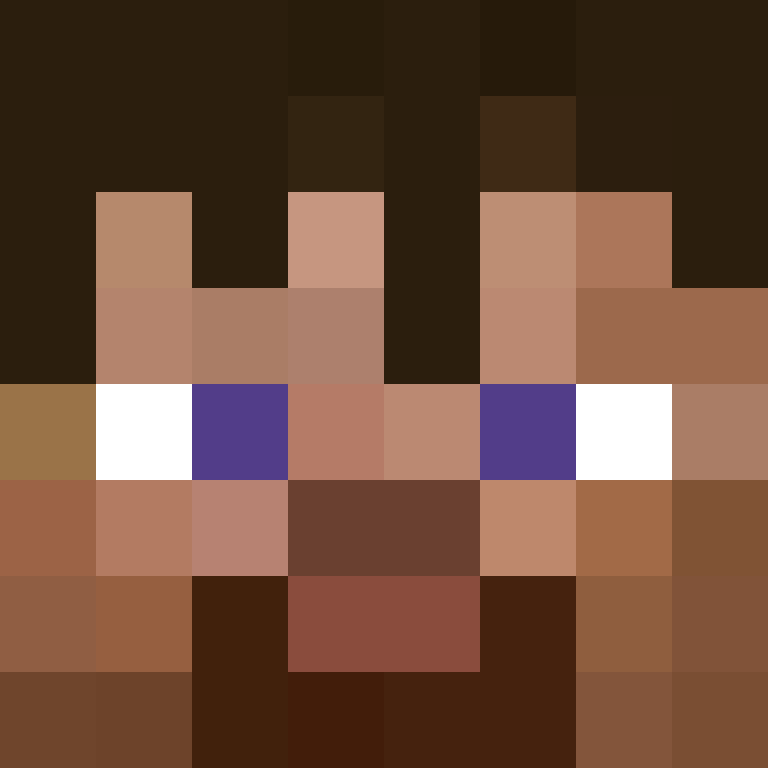 Shyro2's skin