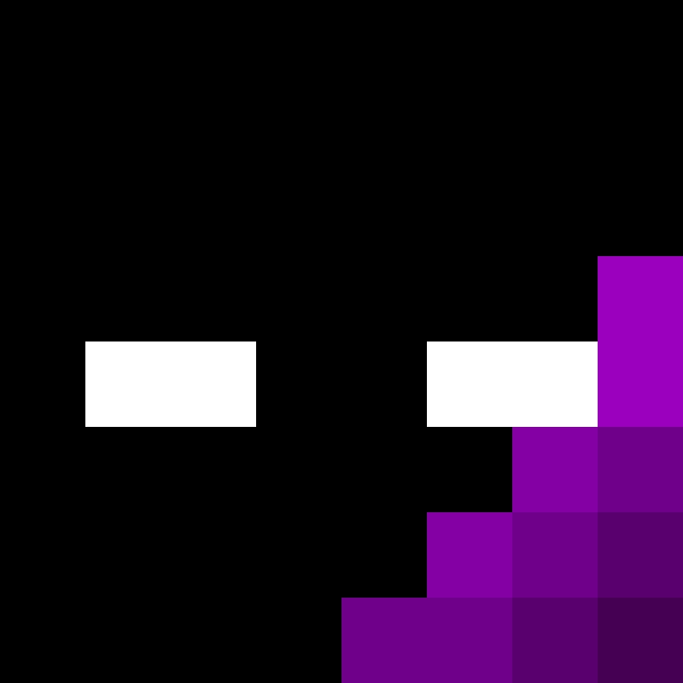 Tonysss2's skin