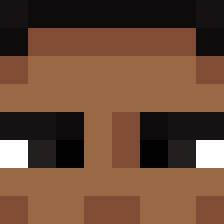 Forgct's skin