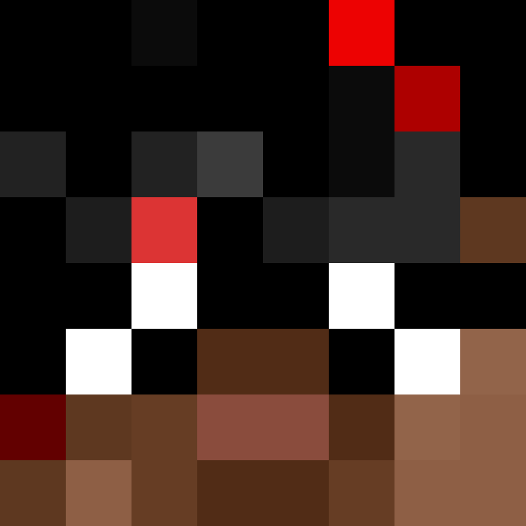 Forgct's skin