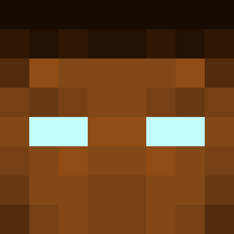 WatsonKap's skin