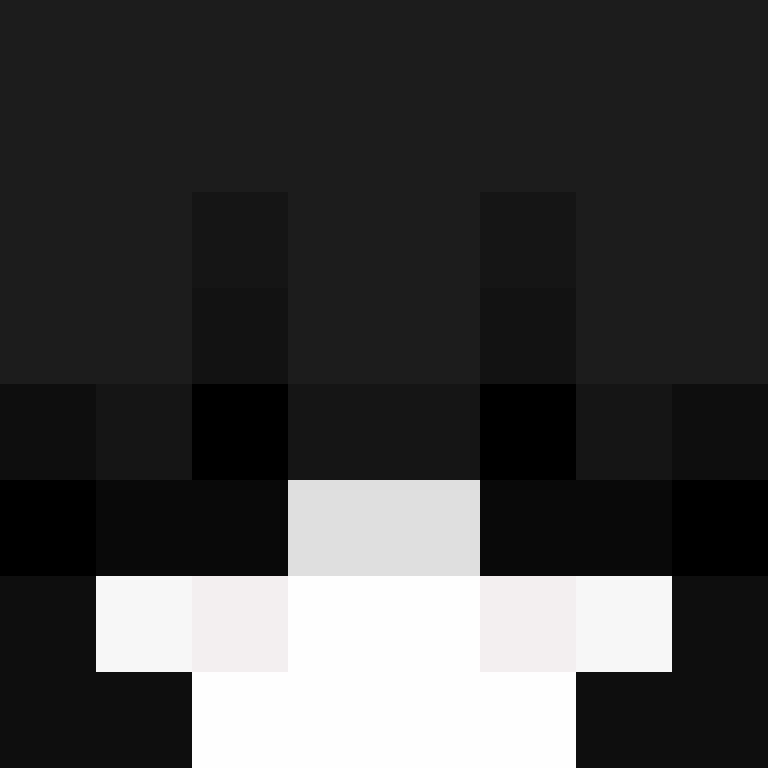 forcedme's skin
