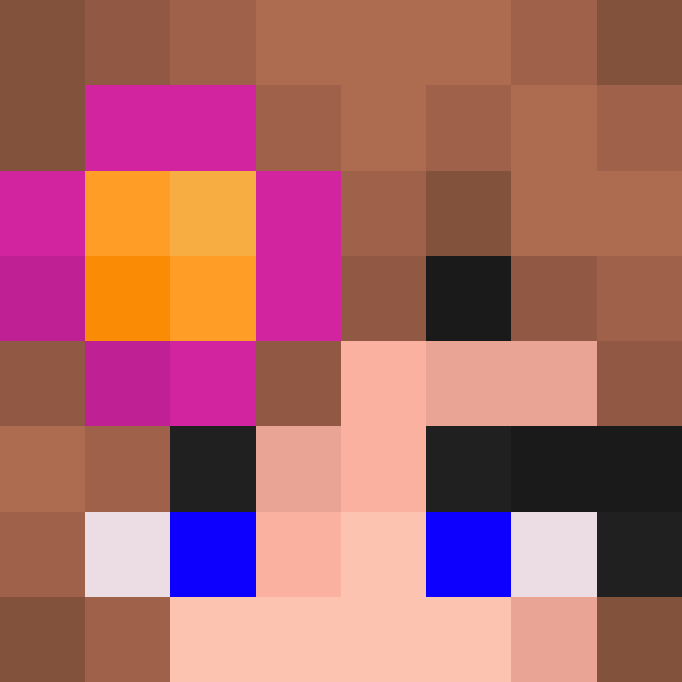 Respondents's skin