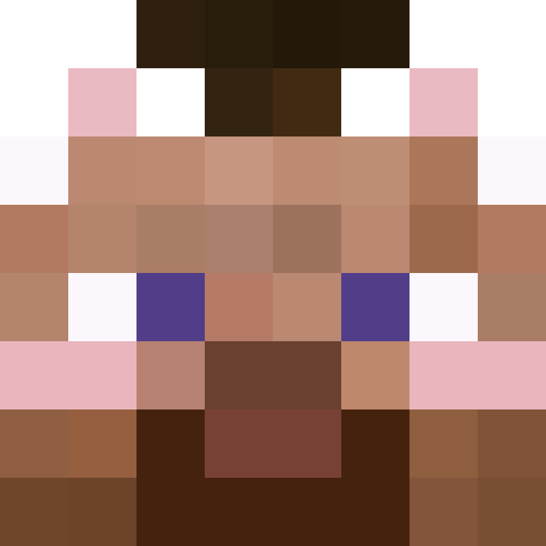 Ivan4iko's skin