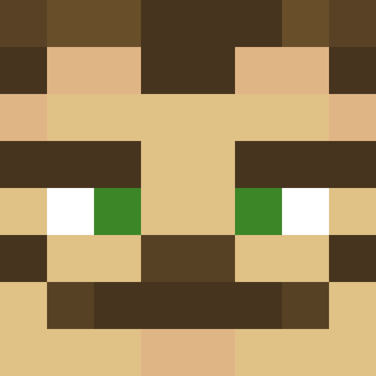Trais320's skin