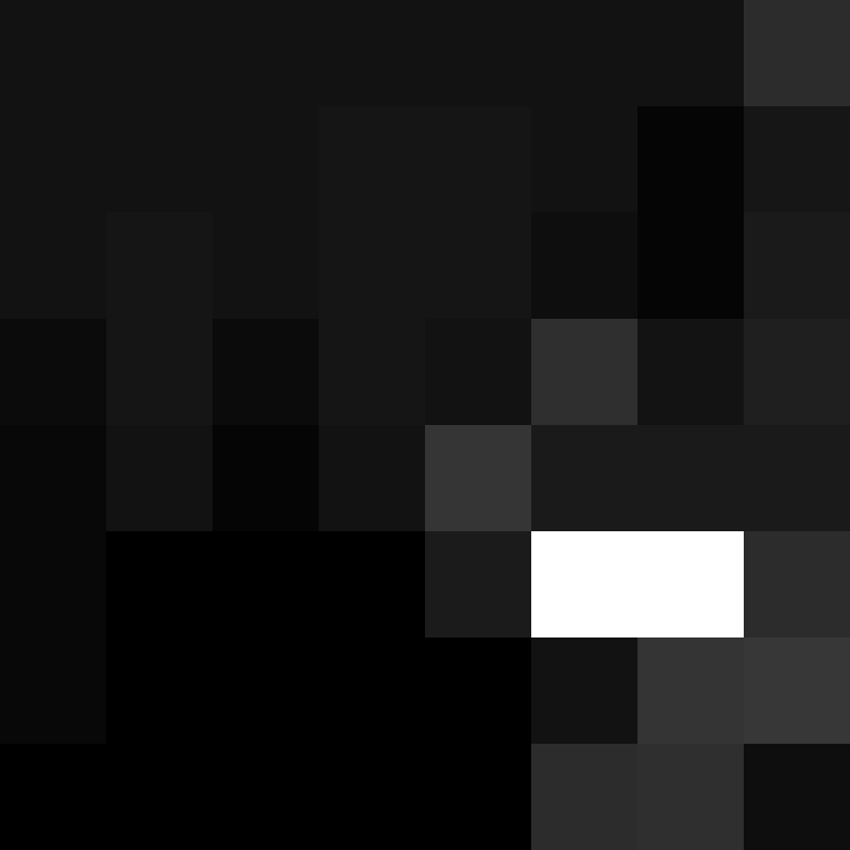 PeidoTremeTerra's skin