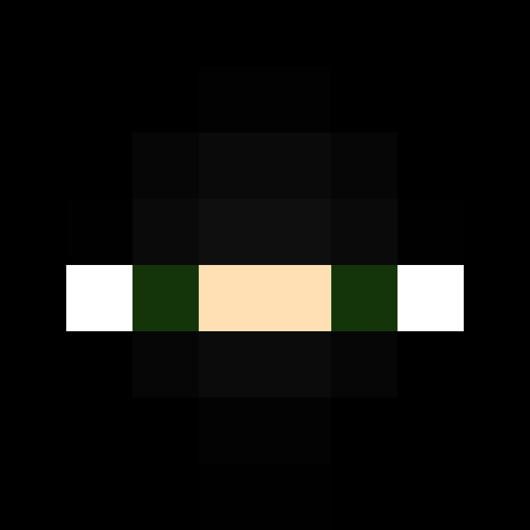 Atoic's skin