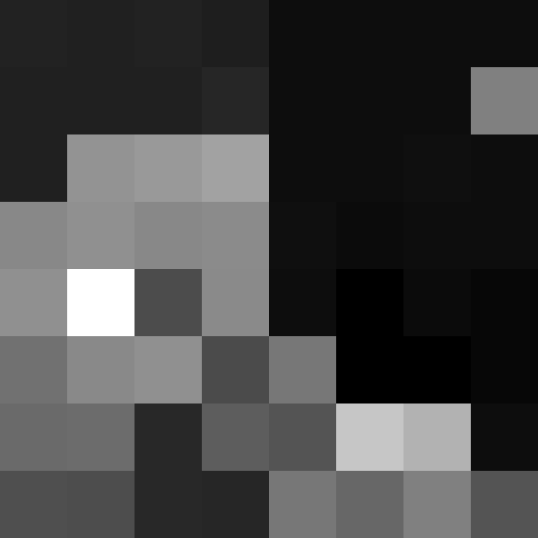 Itz8BitSlaya's skin