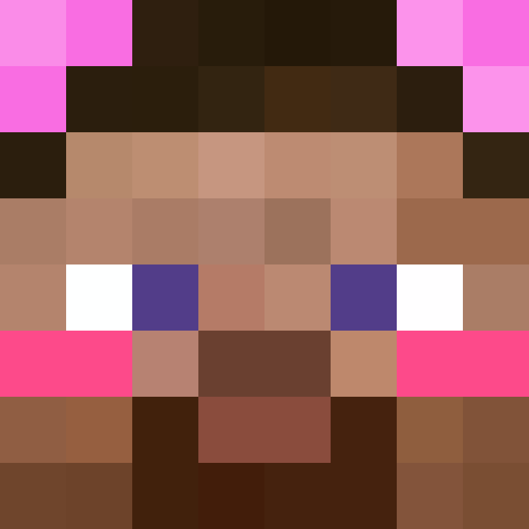 ST5F's skin