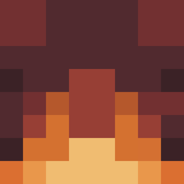 sillySoraa's skin