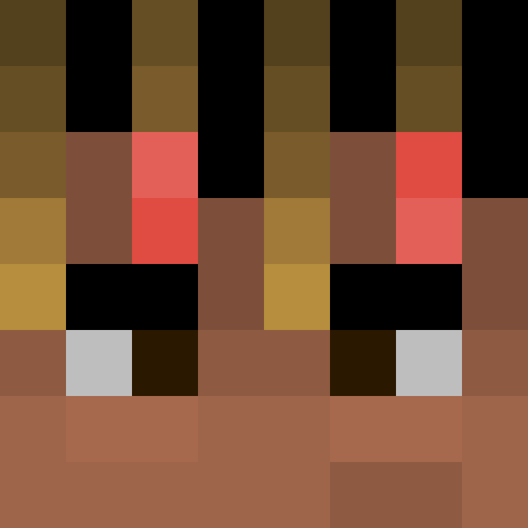 Coyocix's skin