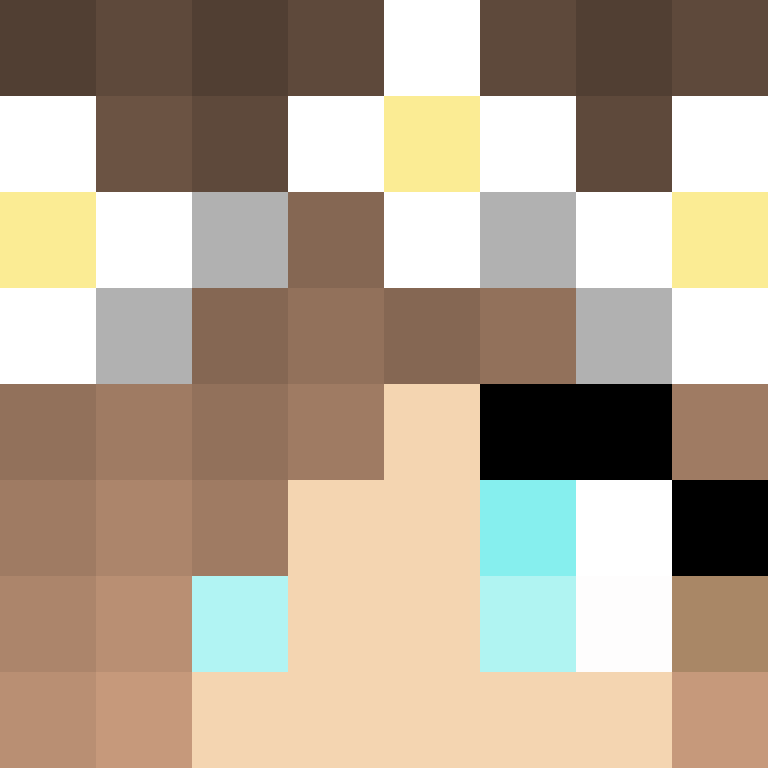 ArjunWildw49loml's skin
