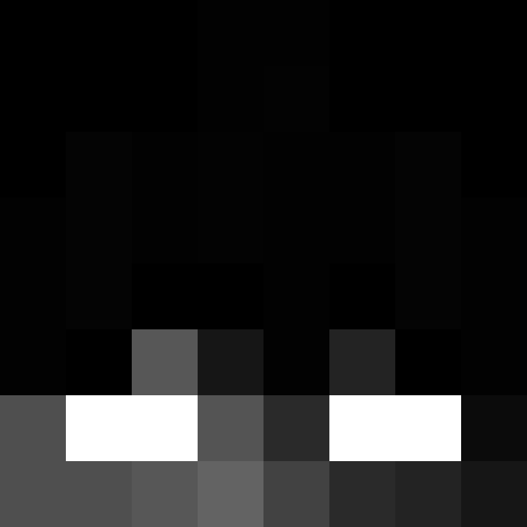 xAbyssRider's skin