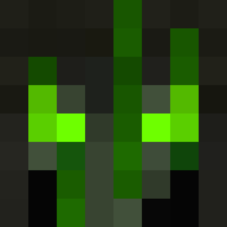 Baodante_brit's skin