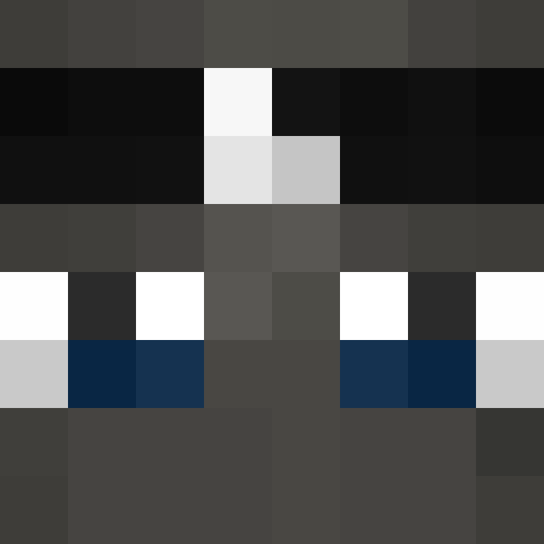 ruloos's skin