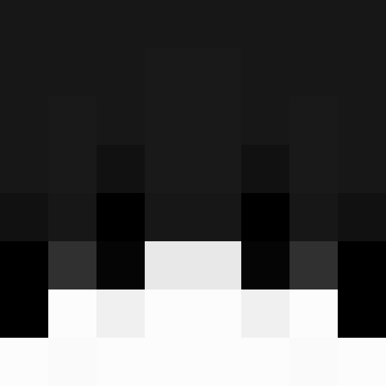 threatwar's skin