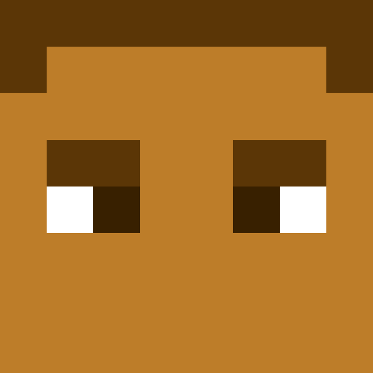 bigibos321's skin