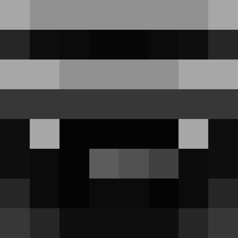 Abomax's skin