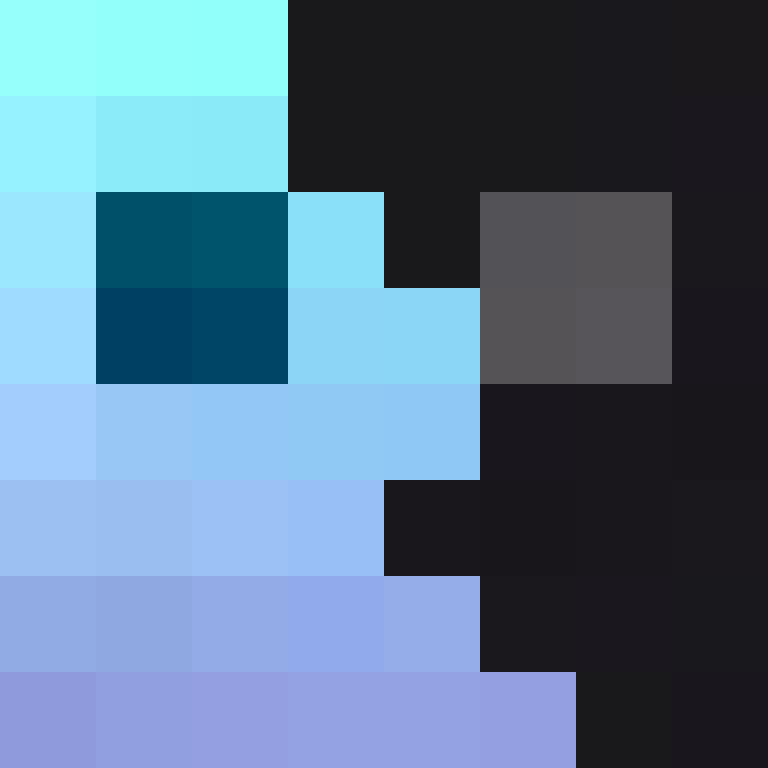 Ramolances's skin