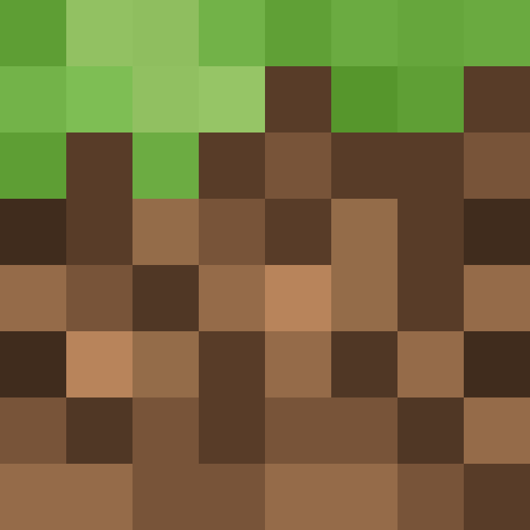 Kangto92's skin