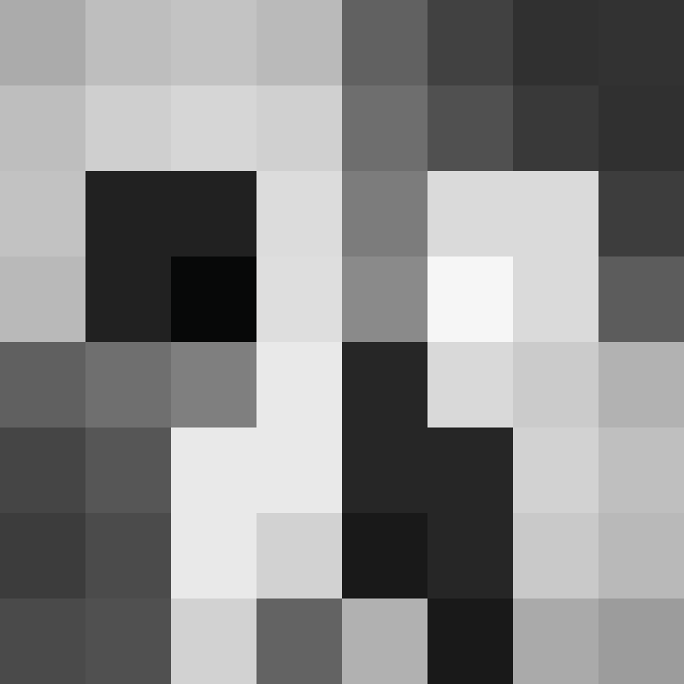 bluewii's skin
