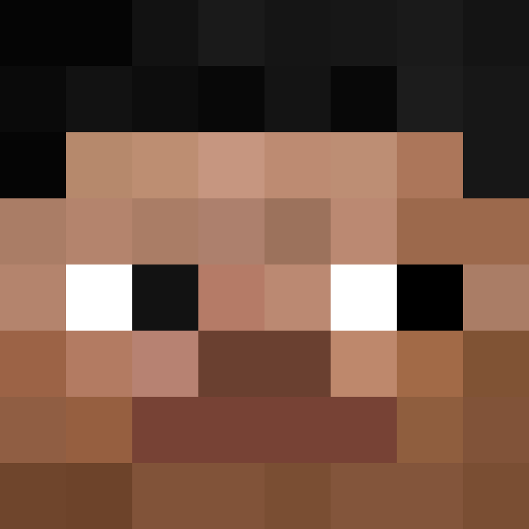 AbsolutFetto's skin