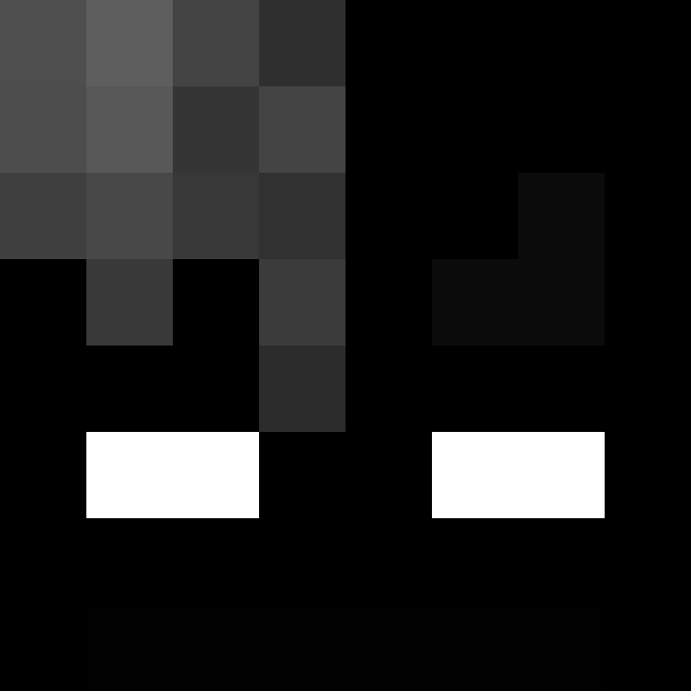 Hogar_Grozni's skin
