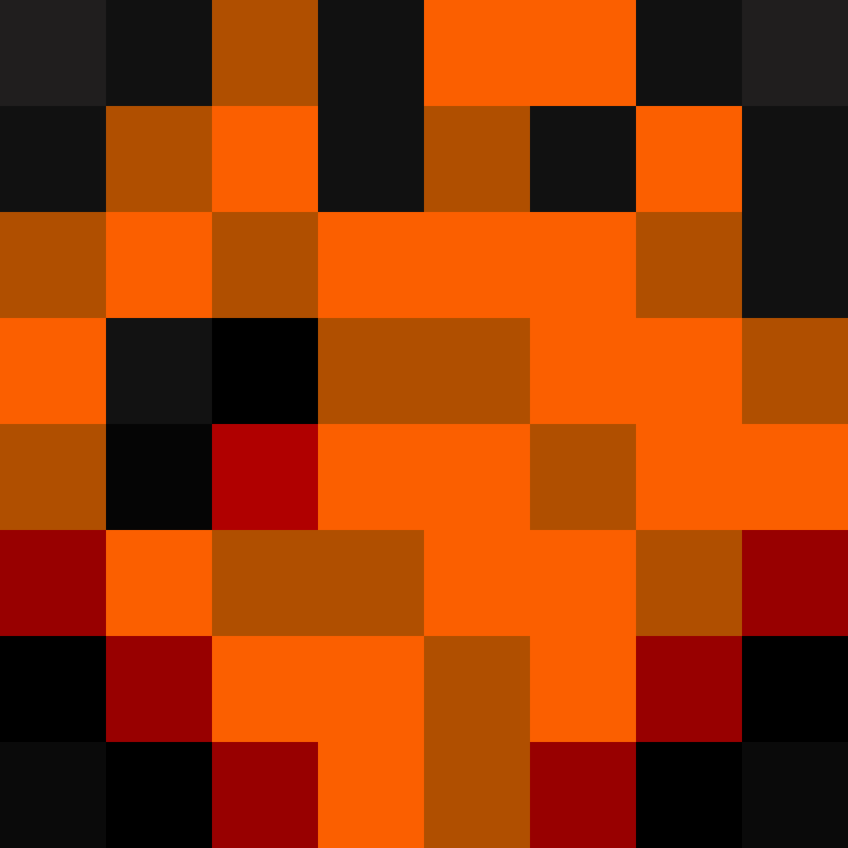 b_bandz's skin