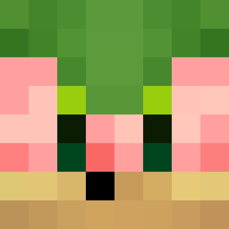 digoliro's skin